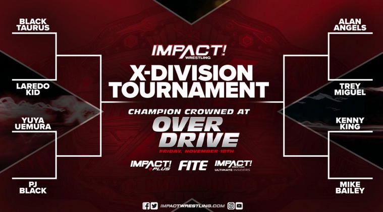 X-Division Championship Tournament Brackets (Photo Credit: IMPACT! Wrestling)